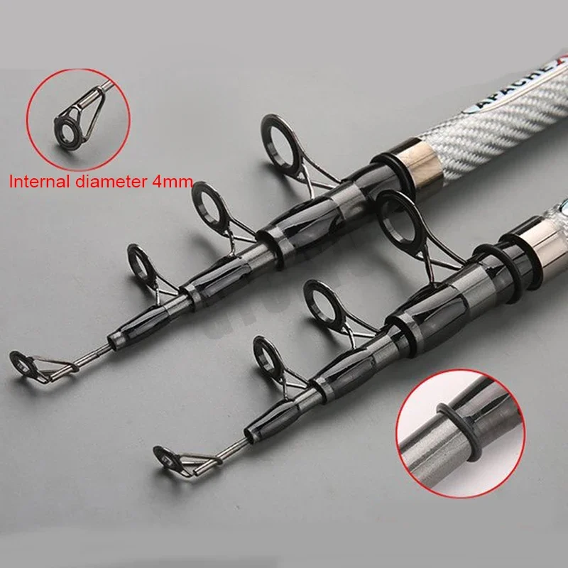 2,1 m 2,4 m 2,7 m 3,0 m 3,6 m  – Fishing Rod Surf Bewertung und Preis