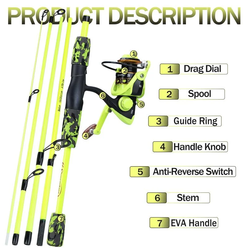 Sougayilang Tragbare 5-teilige – Fishing Rod Building Kit Bewertung und Preis