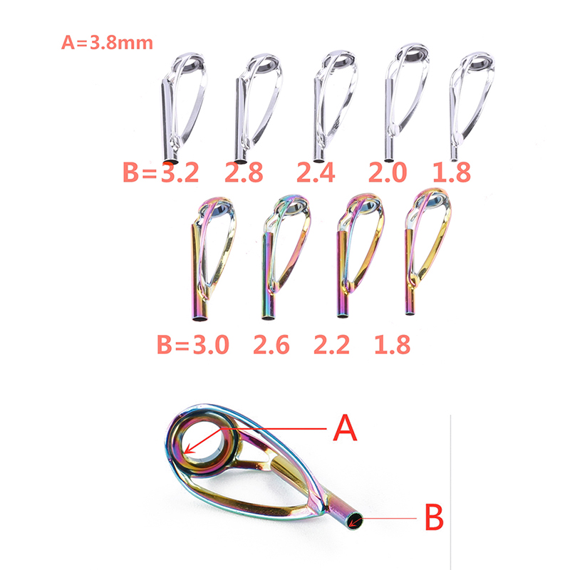 DIY Rod Building Eye Rings Gui – Fishing Rod Building Kit Bewertung und Preis